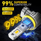 2X LED Headlight Kit for H8 H11 H9 (YYYY–YYYY) - Super Bright Yellow