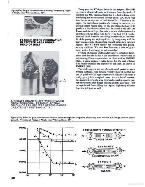 Engineer to Win: Racing Car Materials, Tech, Aerodynamics & Performance Guide
