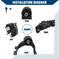 Engine Motor Mount for Dodge Grand Caravan (2011-2017)