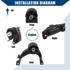 Engine Motor Mount for Dodge Grand Caravan (2011-2017)
