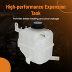 Coolant Reservoir Bottle for Ford Freestar Windstar Mercury (1999–2007)