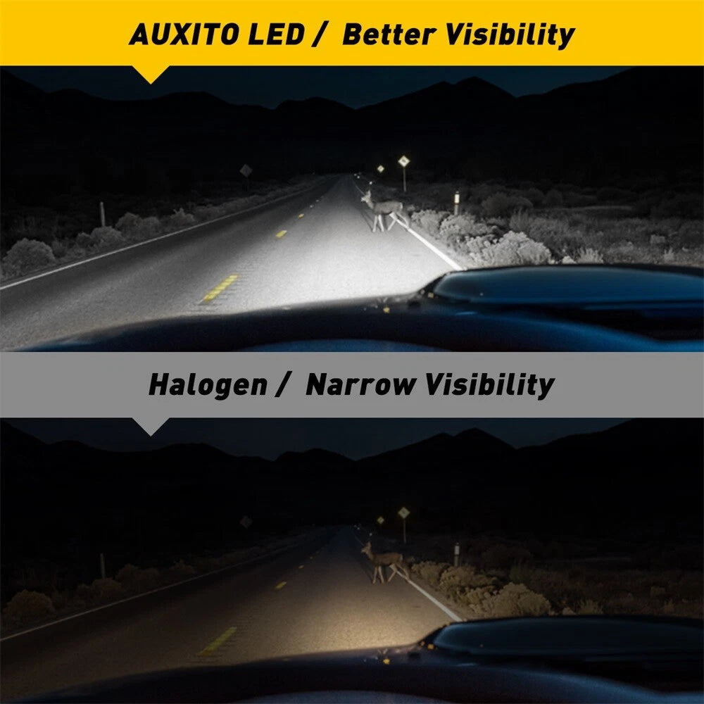 2X LED Fog Light Bulbs for AUXITO 894 881 889 (6000K White)
