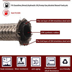8AN Stainless Steel Nylon Braided Oil Fuel Line Hose 20FT with Swivel Fittings
