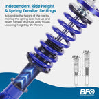Coilover Kit for Ford Mustang (1994-2004) Adjustable Height Shocks