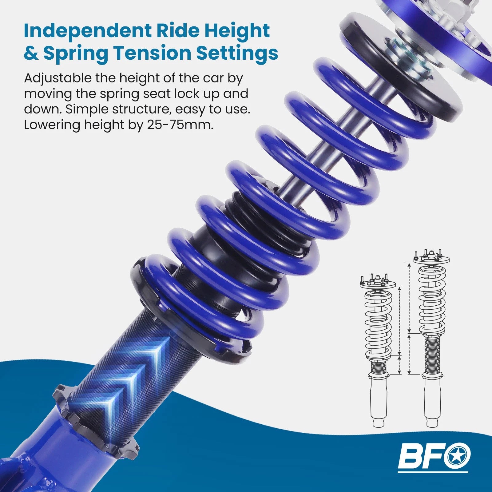 Coilover Kit for Ford Mustang (1994-2004) Adjustable Height Shocks