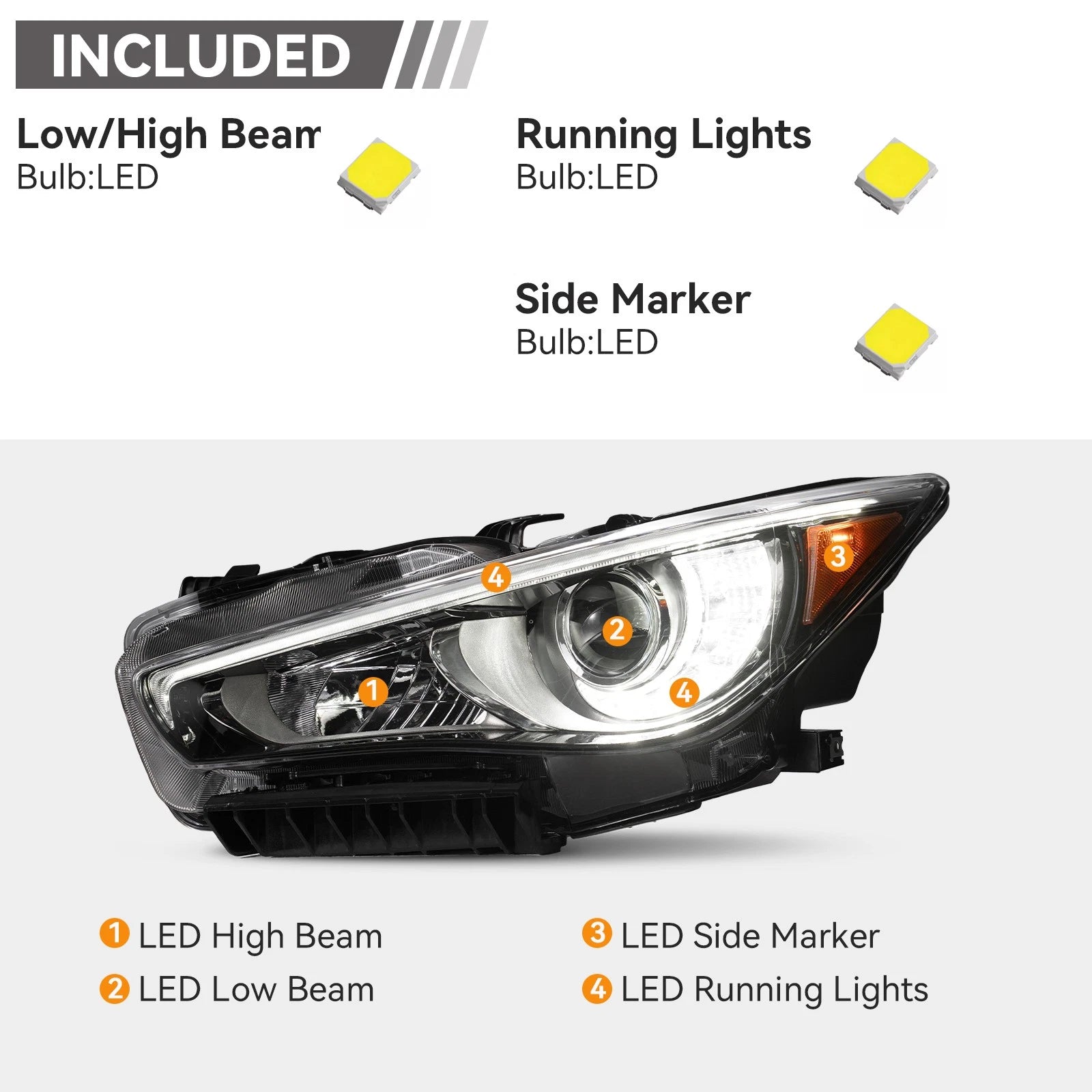 LED Headlight Assembly Left Driver Side for Infiniti Q50 (2014–2022)