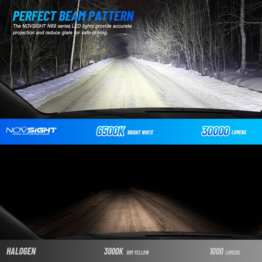 2X NOVSIGHT 9004 LED Headlight Bulbs Kit for