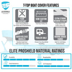 T-Top Storage Cover for NauticStar 22 XS (2015–2023)