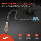 O2 Oxygen Sensor for Chevy Silverado 1500 (2007)
