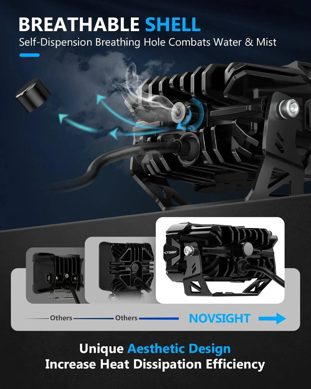 2X 4.5" LED Pod Spot Beam Lights for Truck UTV Jeep (Off Road)