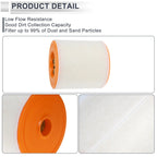 Air Filter No. 4KD133844 for Audi A6 Avant (1997–2005)