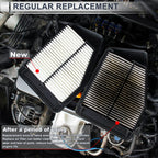 Engine Air Filter for Mercedes-Benz C300 L4 2.0L (2015-2018) 1 x Pcs