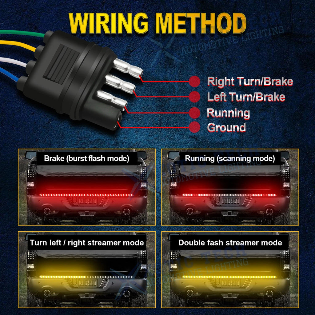 4-Functions LED Tailgate Light Strip Bar for Dodge Ram Journey Durano (48'')