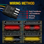 4-Functions LED Tailgate Light Strip Bar for Dodge Ram Journey Durano (48'')
