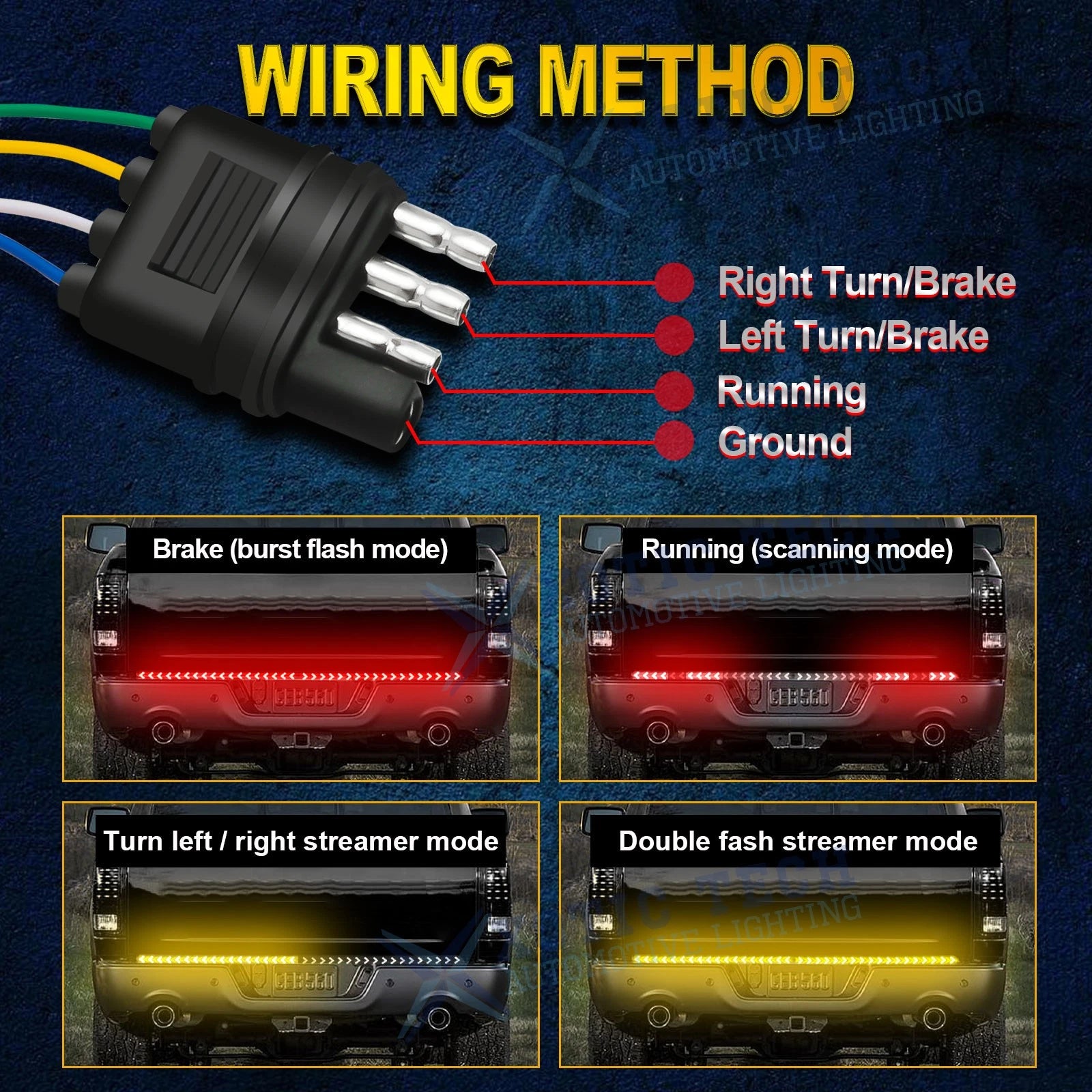 4-Functions LED Tailgate Light Strip Bar for Dodge Ram Journey Durano (48'')
