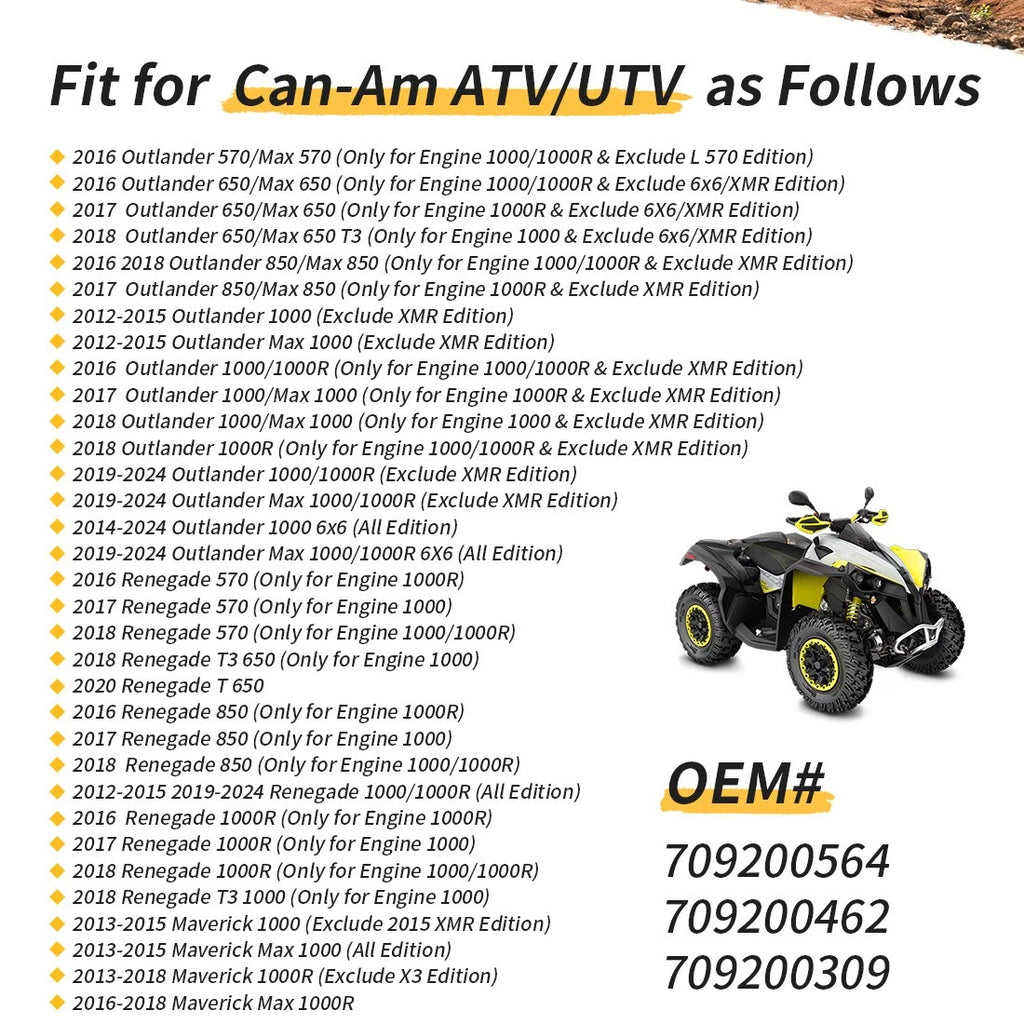Cooling Radiator Fan Assembly for Can-Am Outlander Renegade Maverick 1000 (2015–2023)