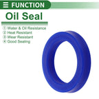 Set of 5 Oil Seal Rotary Shaft Seal 40x55x10mm TPU High Pressure