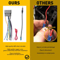 Stereo Wire Harness Plug for Dodge Ram (2009–2015)