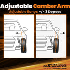 Adjustable Coilovers & Camber Toe Arm Kit for Honda Civic (2016-2021)