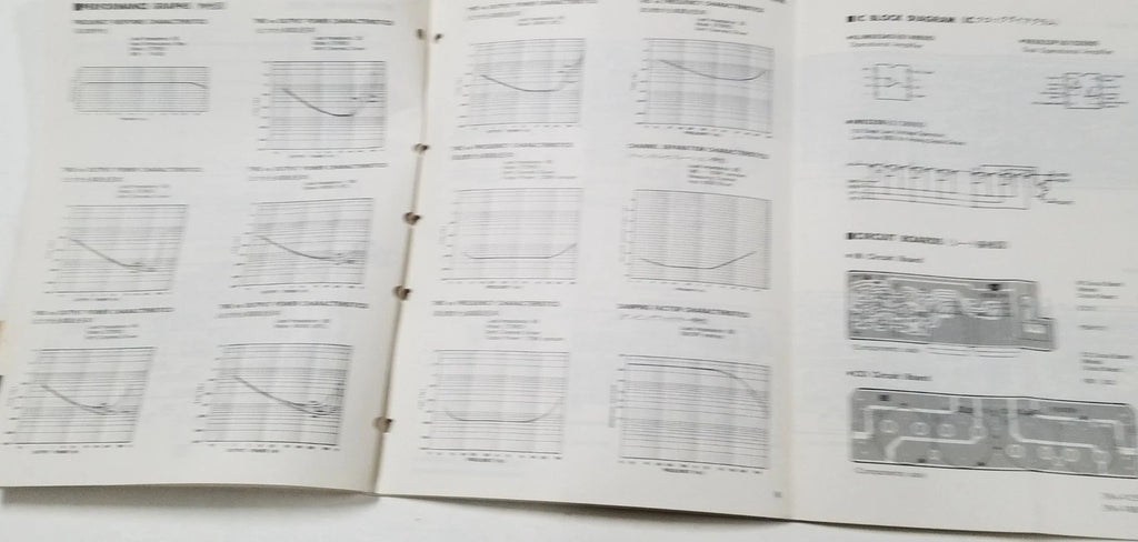 Yamaha PD2500 Power Amp Service Manual & Schematics (1975–1980)