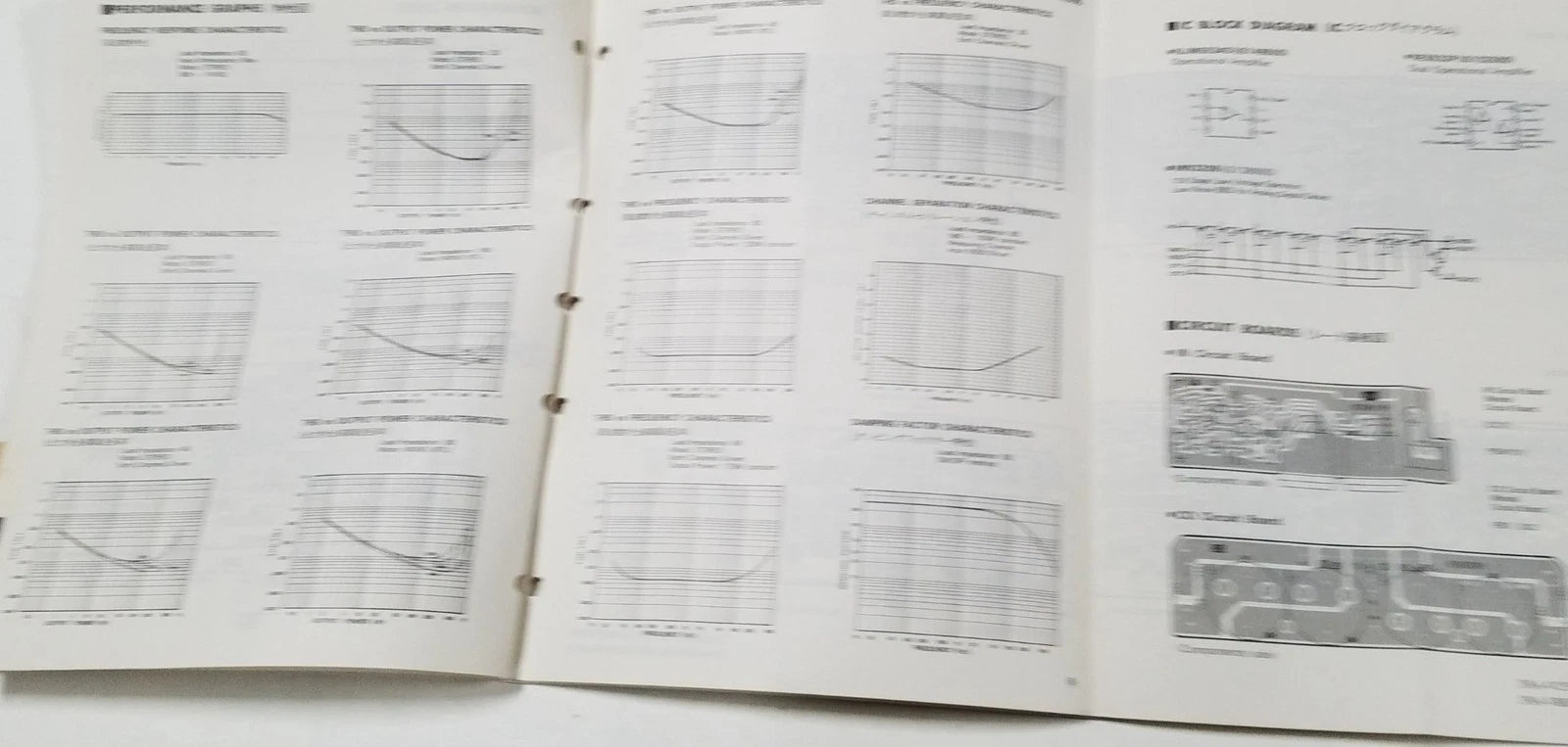 Yamaha PD2500 Power Amp Service Manual & Schematics (1975–1980)