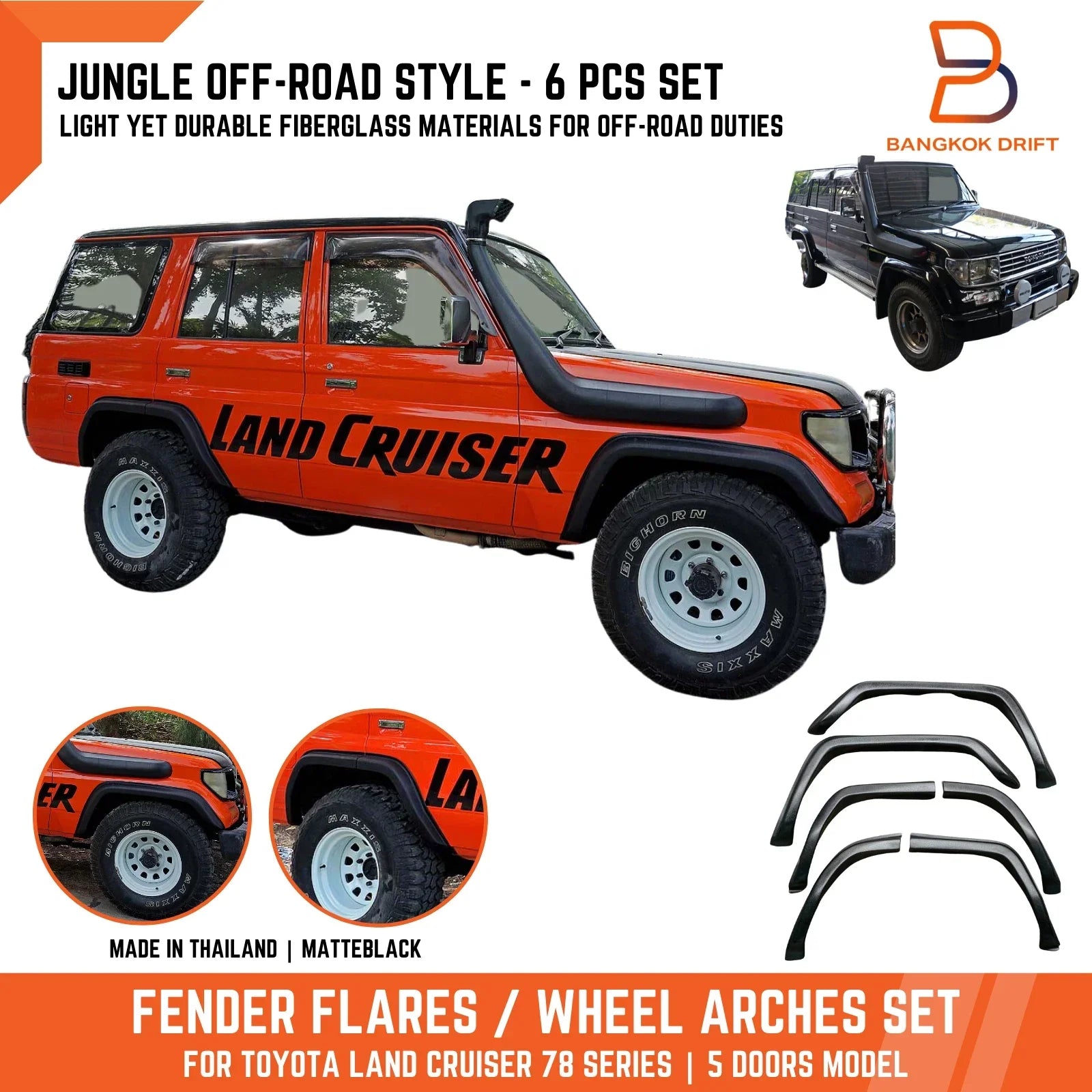 Fender Flare Wheel Arch for Toyota Land Cruiser 78 Series (1999-2003)