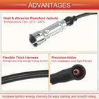 9pcs Spark Plug Wire Ignition Coil Cable No.1161501319 for Mercedes-Benz 380SE (1980–1985)