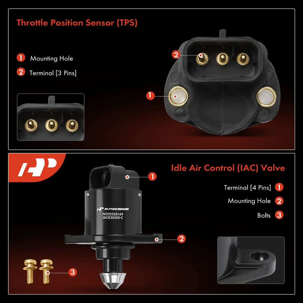 2Pcs Idle Air Control Valve & Throttle Position Sensors for Dodge