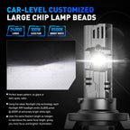 H13 9008 Canbus LED Headlight Kit for NOVSIGHT (6500K, 100W, 24000LM)