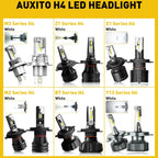 H4 9003 LED Headlight Bulbs Conversion Kit for Hi/Low Beam (6500K)