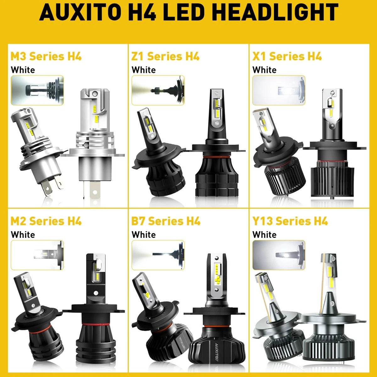 H4 9003 LED Headlight Bulbs Conversion Kit for Hi/Low Beam (6500K)
