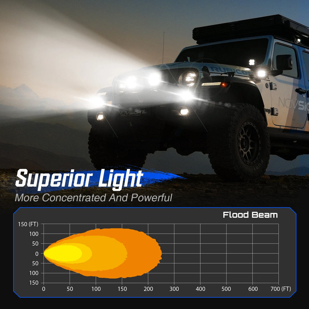 2X 4.5" LED Work Light Pods for Jeep Truck SUV ATV (Off Road)