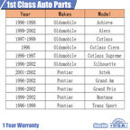 Set of 12 Roller Rocker Arms for Buick Chevrolet Olds Pontiac (3.1L, 3.4L)