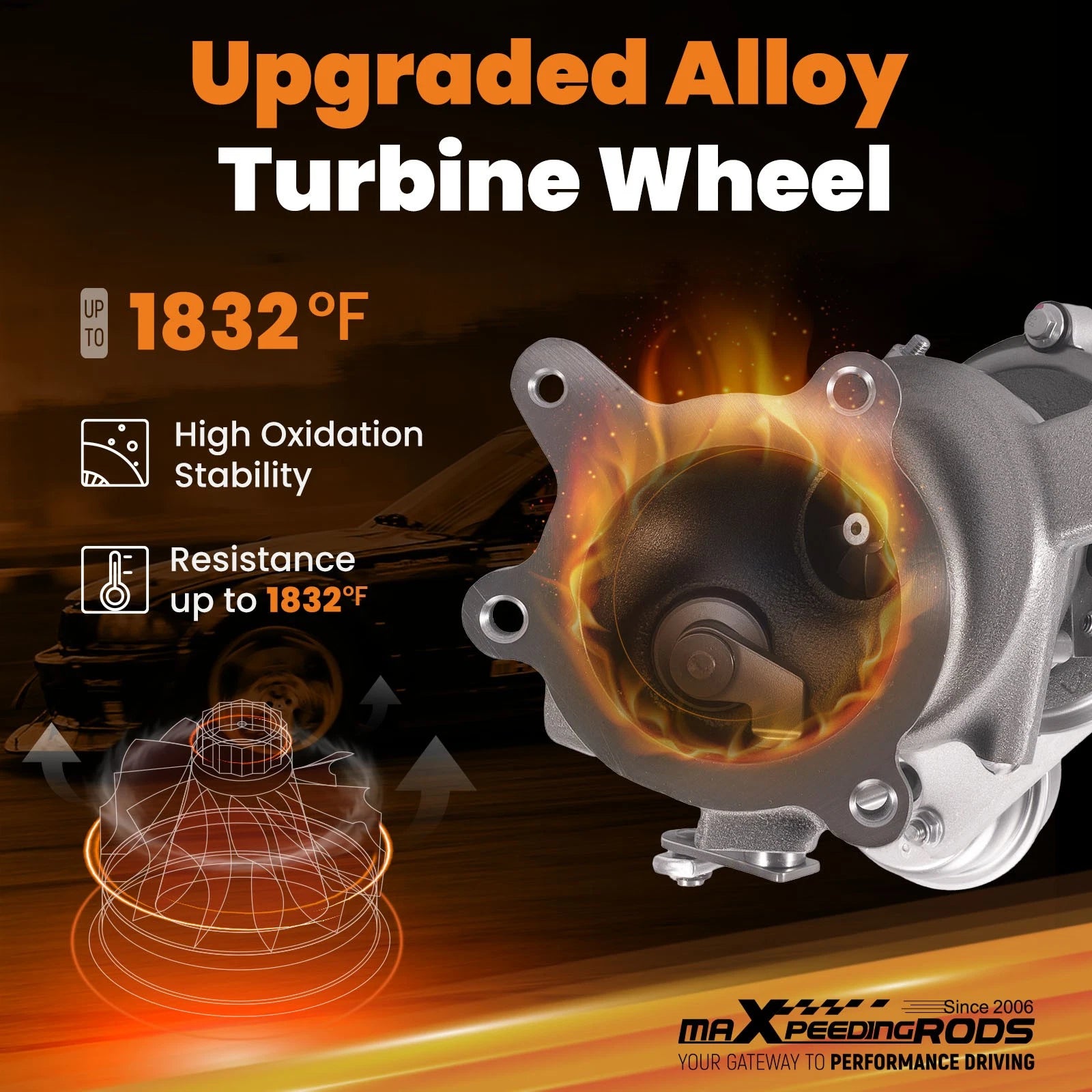 RH Billet Turbo for Ford Explorer Taurus Flex Lincoln MKS MKT (2010–2019)