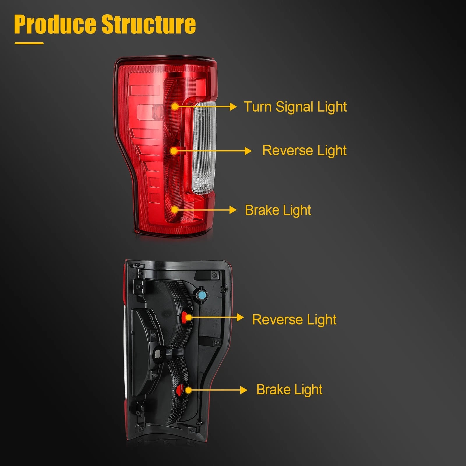 Left Side Tail Light for Ford F-250 F-350 Super Duty (2017–2019)