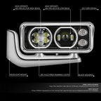 Projector LED Halo Ring Headlight for Peterbilt 359 379 389 (1981–2021)