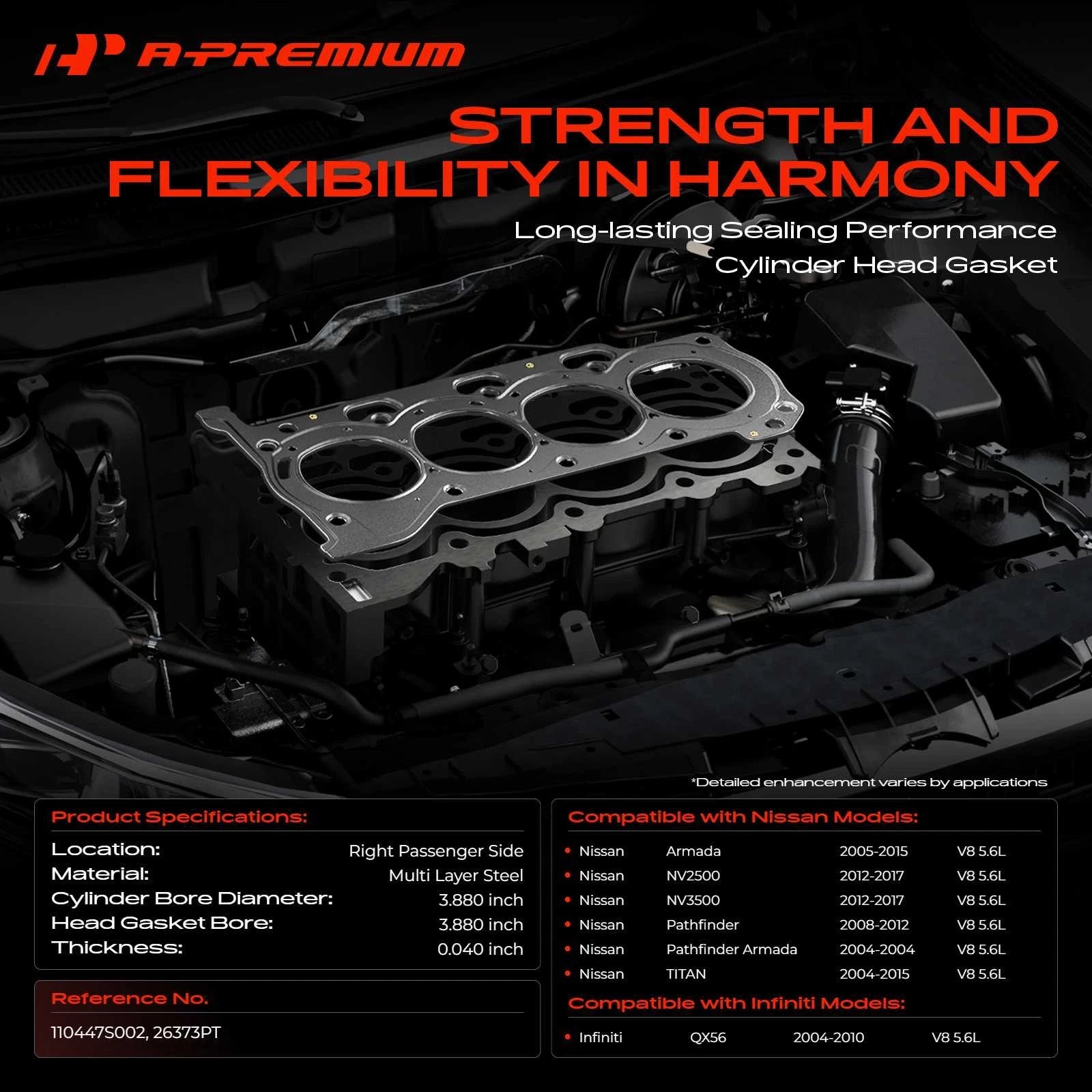 Right Side Cylinder Head Gasket for Nissan Pathfinder (2008-2012)