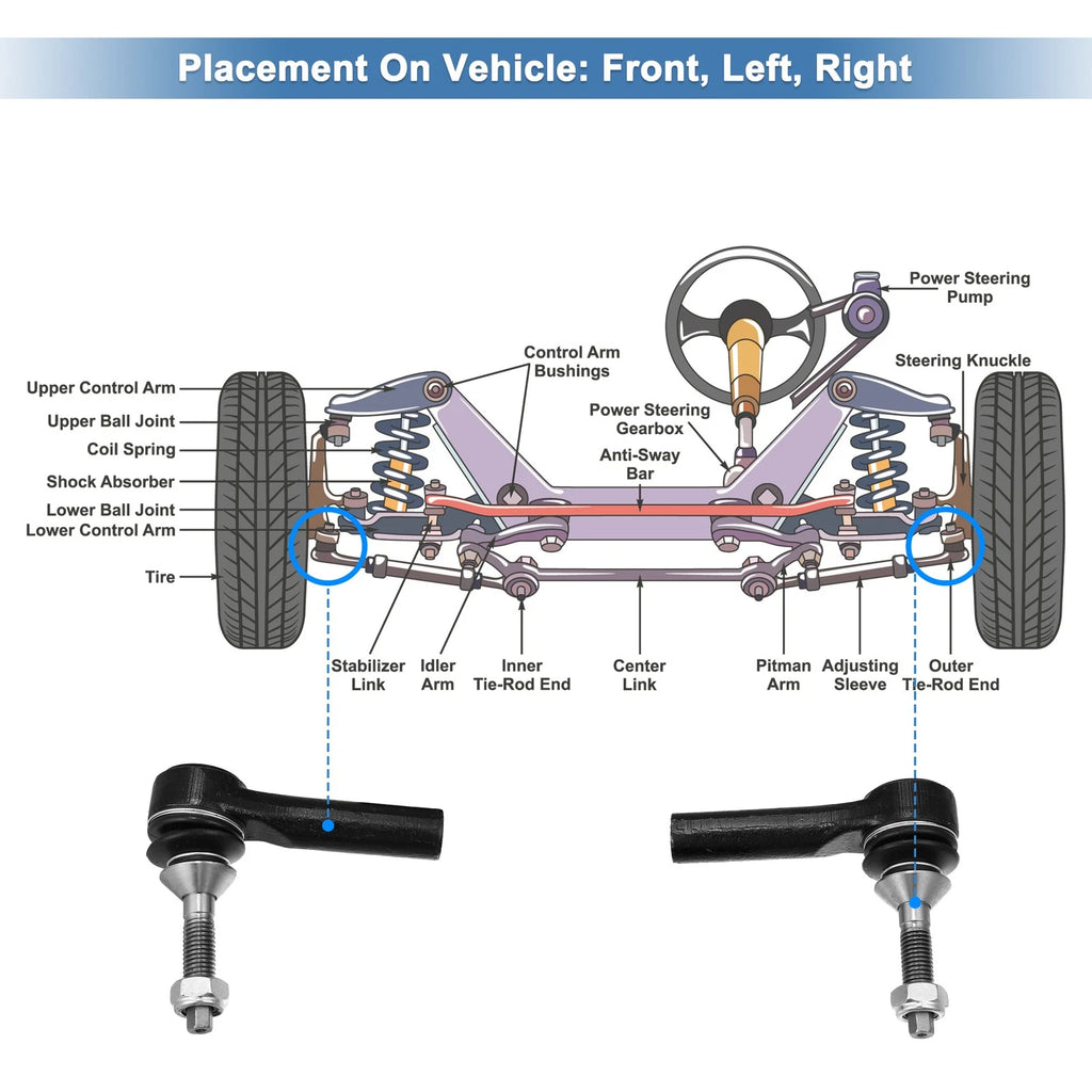 2pcs Front Tie Rod End for Ford (ES800222)