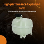 Coolant Reservoir Bottle for Mini Cooper S (2004-2007)