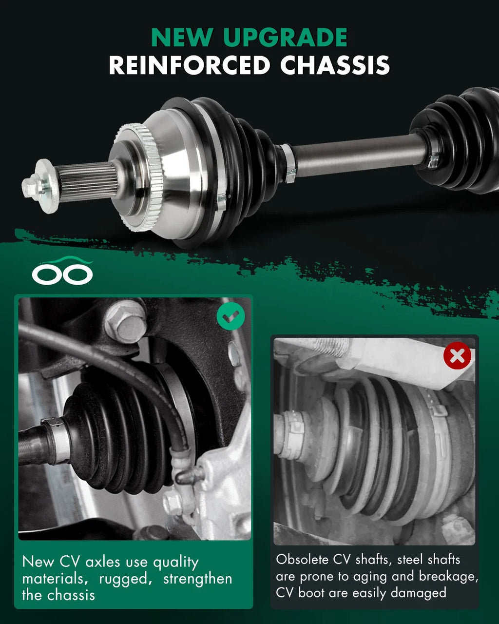CV Axle for Volvo S60 V70 (2001–2004) Front Right Automatic Trans
