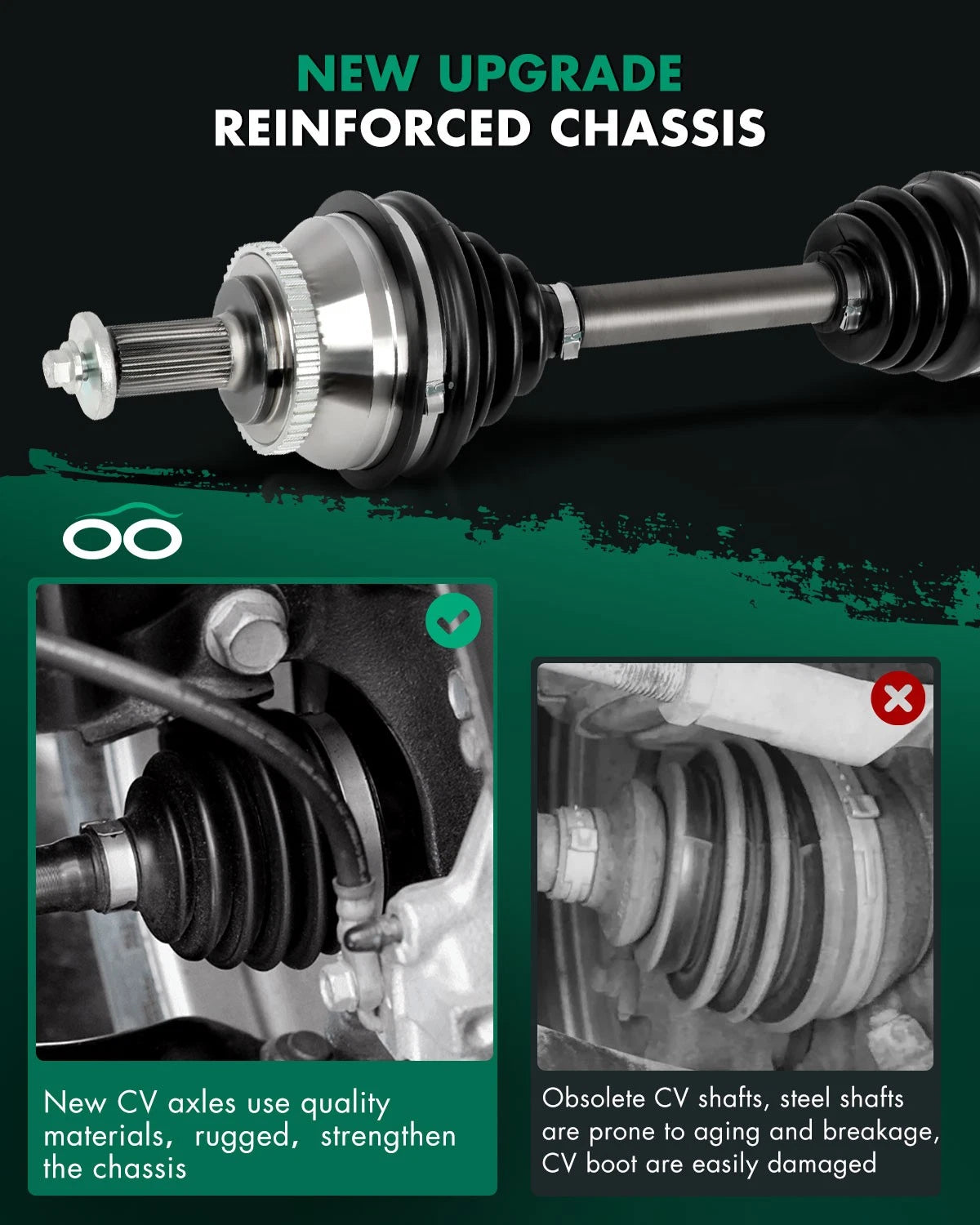 CV Axle for Volvo S60 V70 (2001–2004) Front Right Automatic Trans