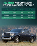 A/C Compressor for Nissan Frontier (2007–2018), Xterra (2006–2014) 4.0L