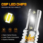 2X 9006 (HB4) LED Headlight Bulb for NUVISION (2400LM)
