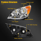 Set of 2 Headlight Assemblies for Honda Odyssey (2005–2007) Chrome Amber