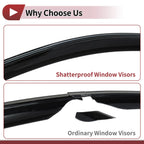Window Deflectors for Honda Civic Hatchback 2016-2021 Side Vent Visors 1 Set