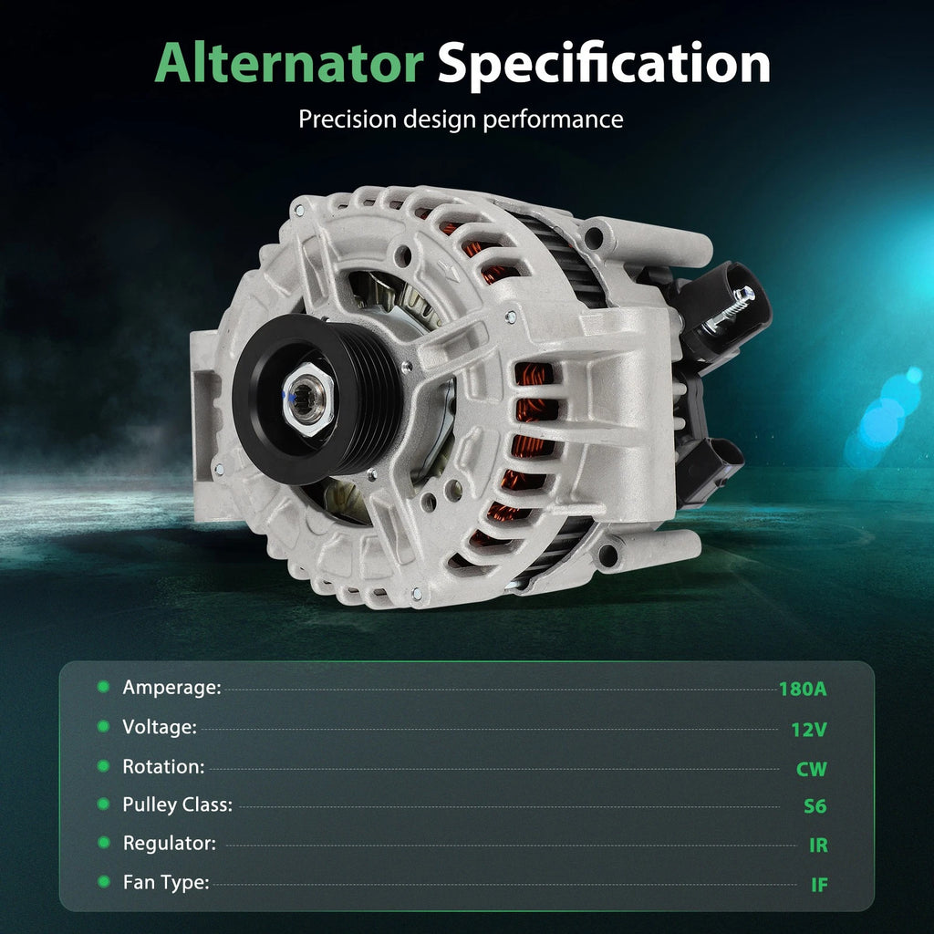 180A Alternator for Volvo S80 T6 (2007–2010)