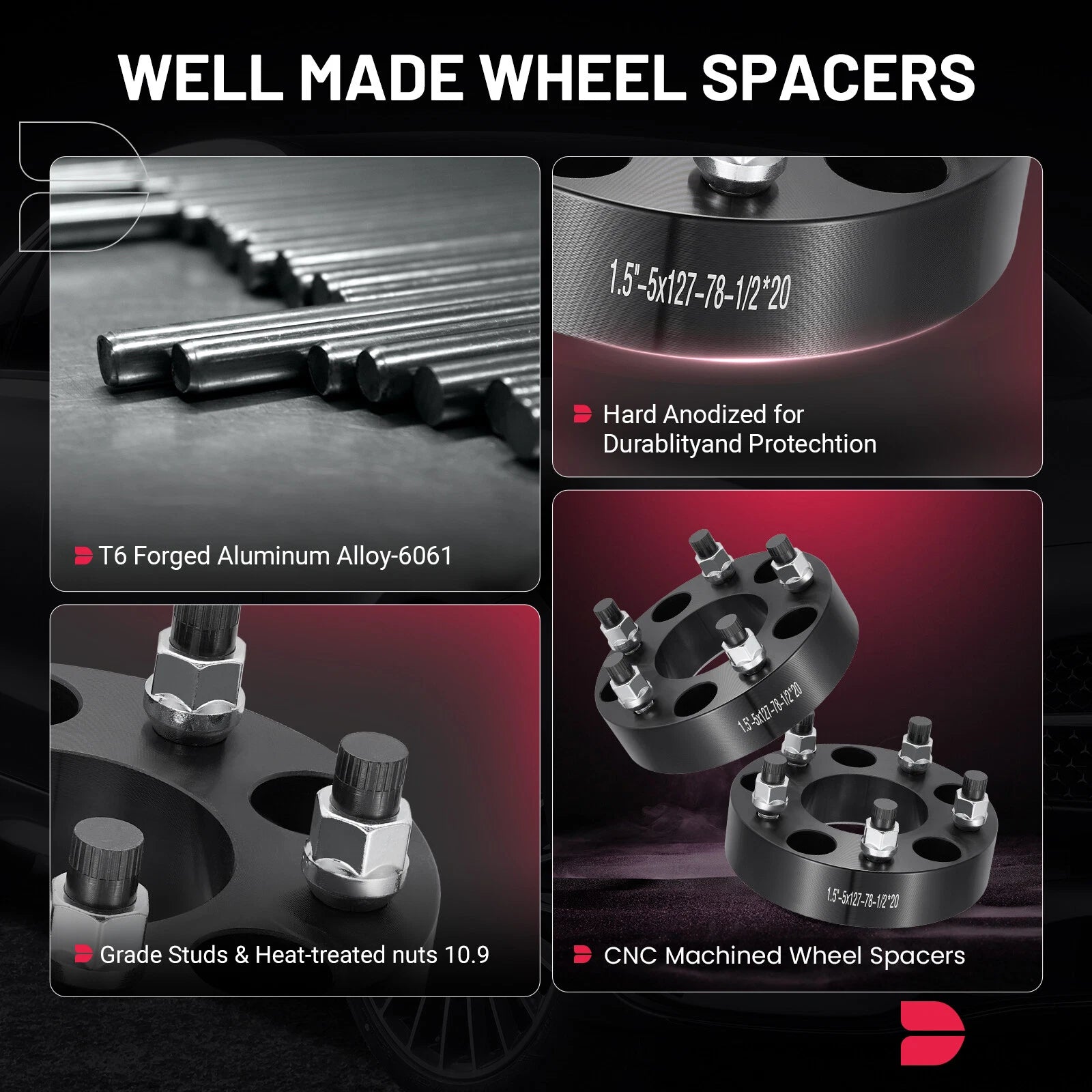 1.5" Wheel Spacer for Jeep & Chevy (78mm) 5x5 (2019-2023) (2 Pack)