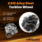 Turbocharger Cartridge for BMW X6 740i 740Li 3.0L (2011–2015) 240/225 KW