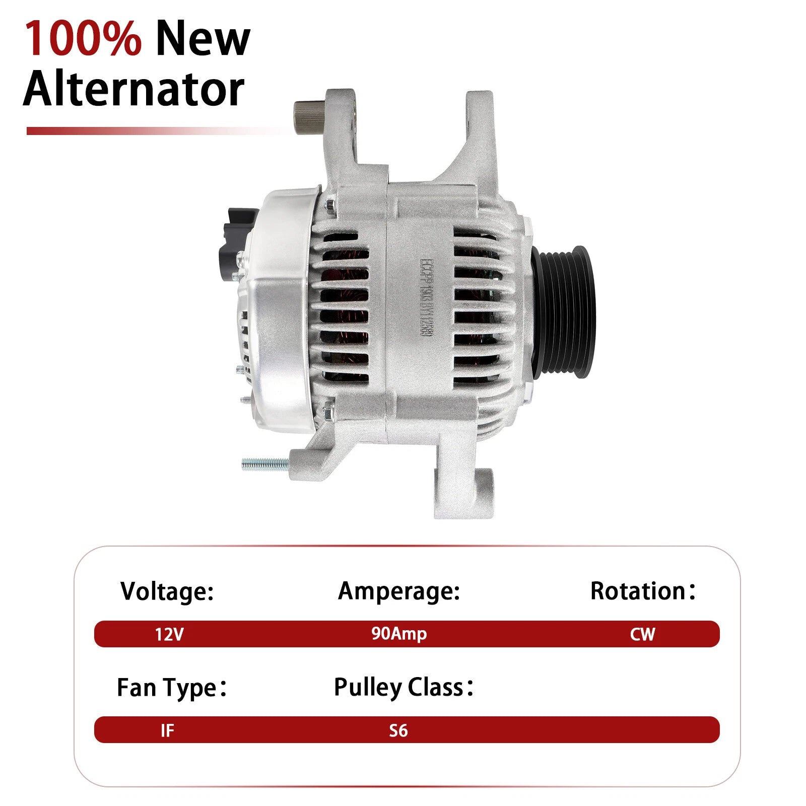 90 Amp Alternator for Jeep Cherokee (1991-1998)