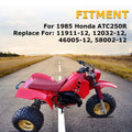 Complete Plastic Fenders Set for Honda ATC250R (1985)